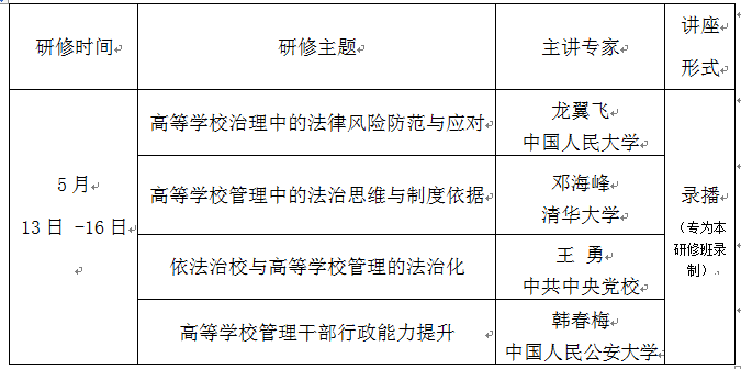 首都经济贸易大学高级研修班主讲课